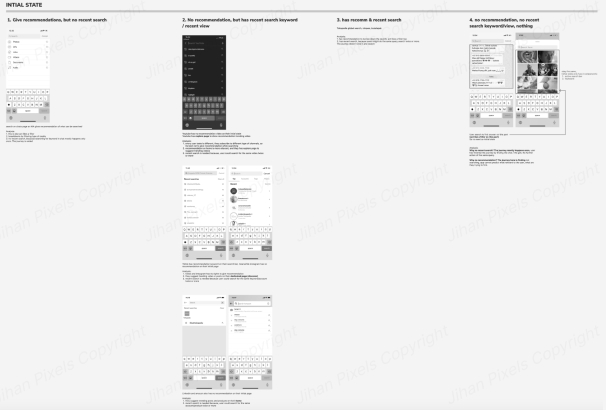 Benchmarking Analysis 4/4
