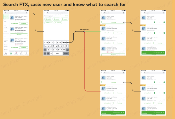 Case FTX new user