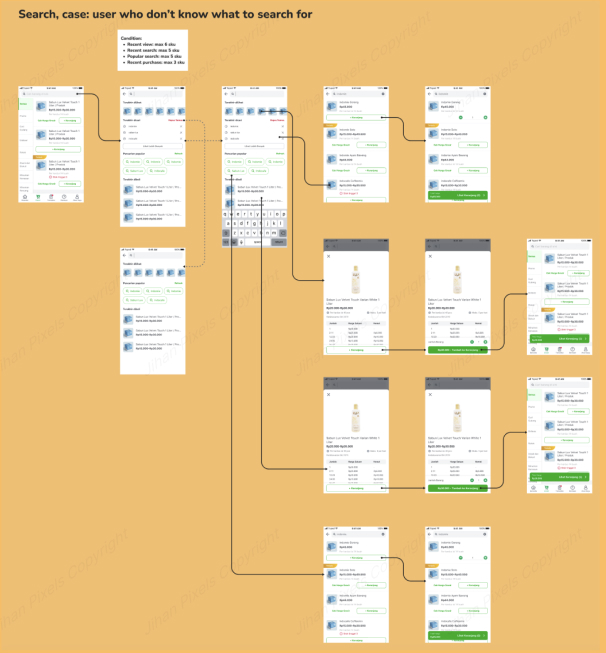 Case existing user